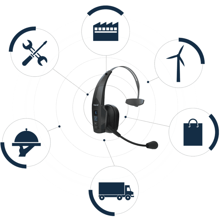 BlueParrott Software Call One, Inc BlueParrott Updater and App