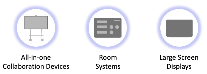 Microsoft Teams Devices icons